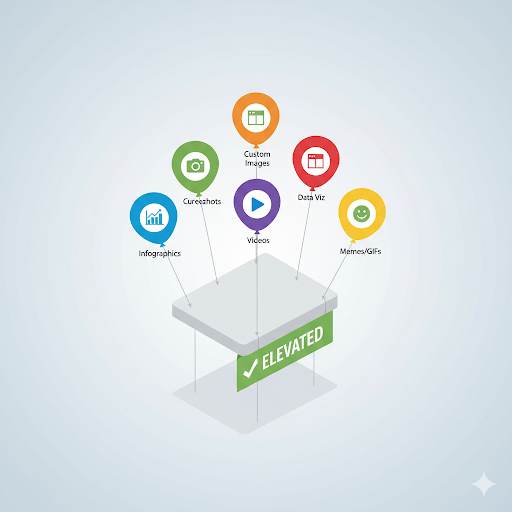 showing 6 tips for using visual content for bloggers to elevate your blog, depicted as colorful balloons lifting the blog to a higher level